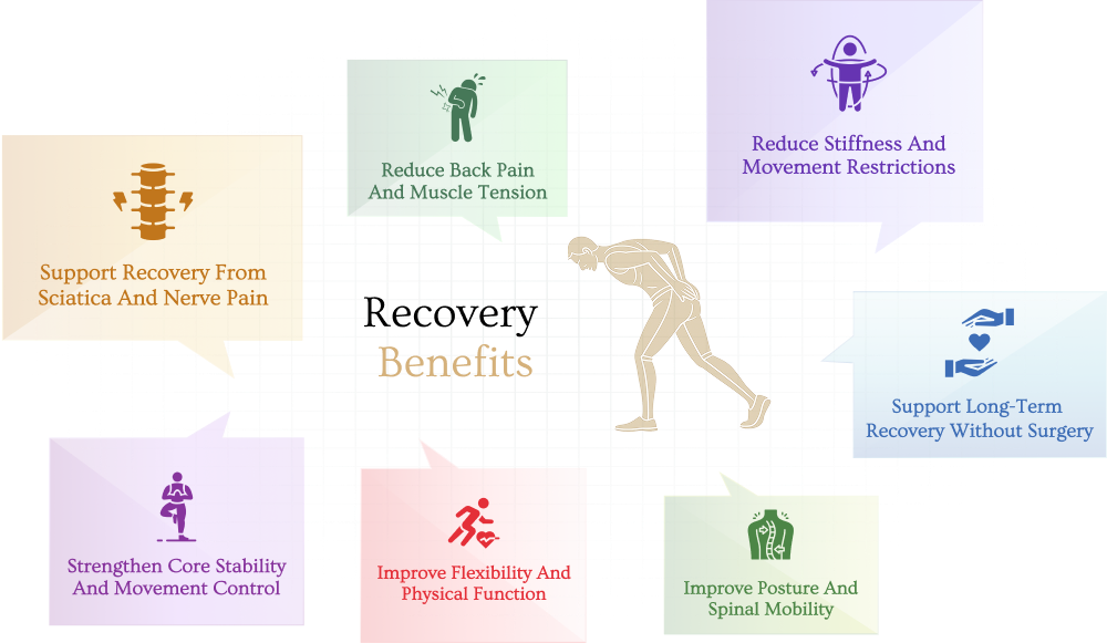 Xce Health