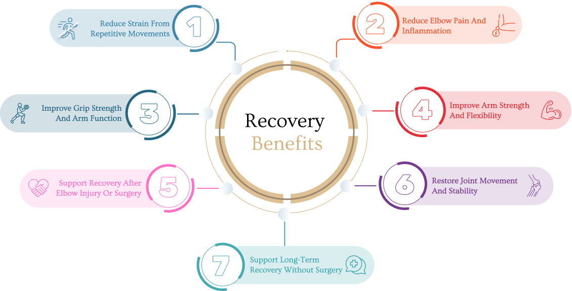 Xce Health