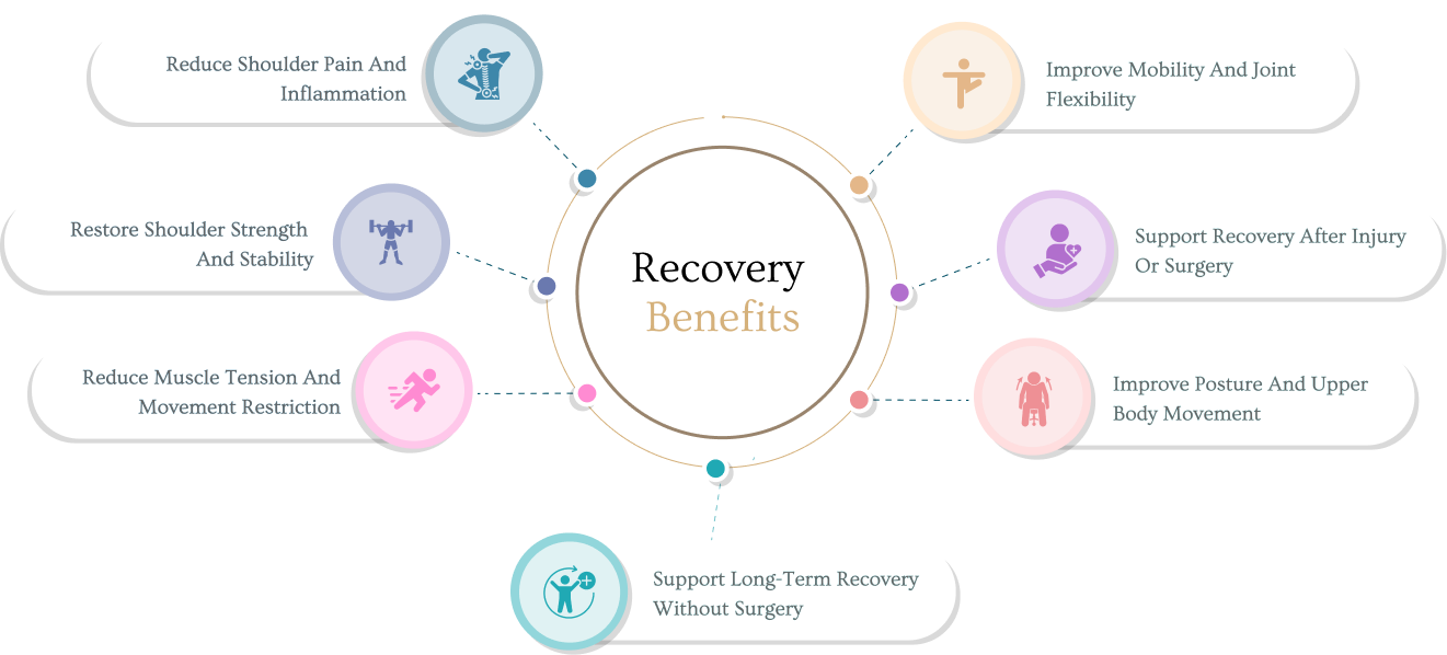 Xce Health