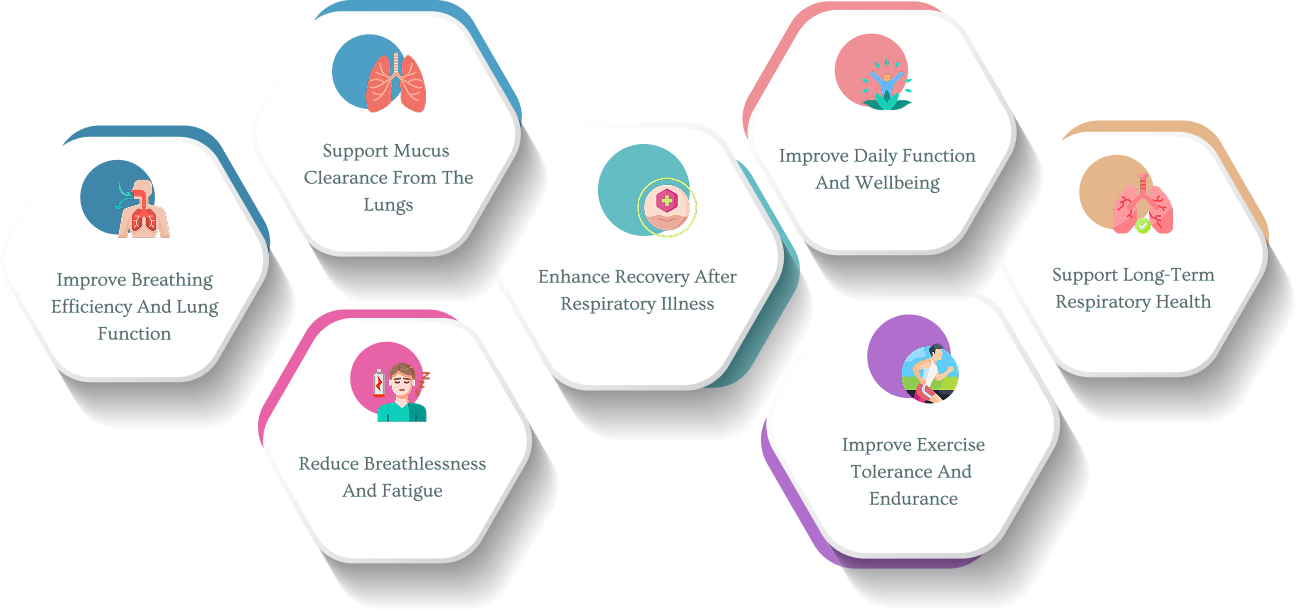 Xce Health