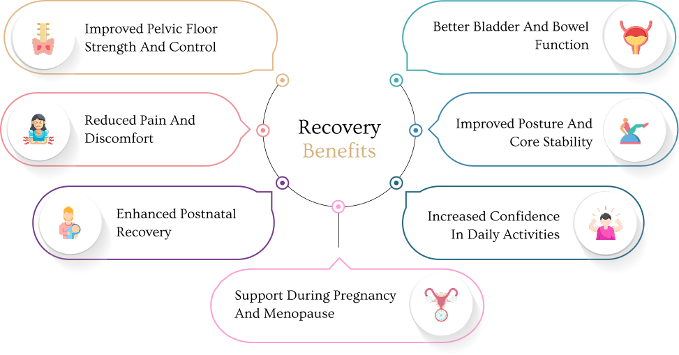 Xce Health